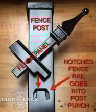 Example of Aluminum Fence Components and Installation