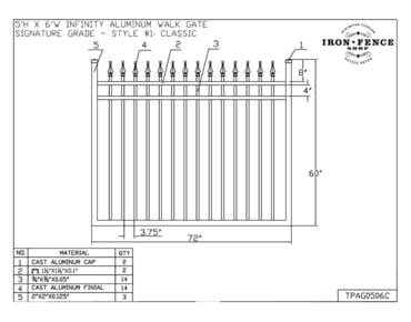 CAD Drawings and Schematics of Fence Panels and Gates